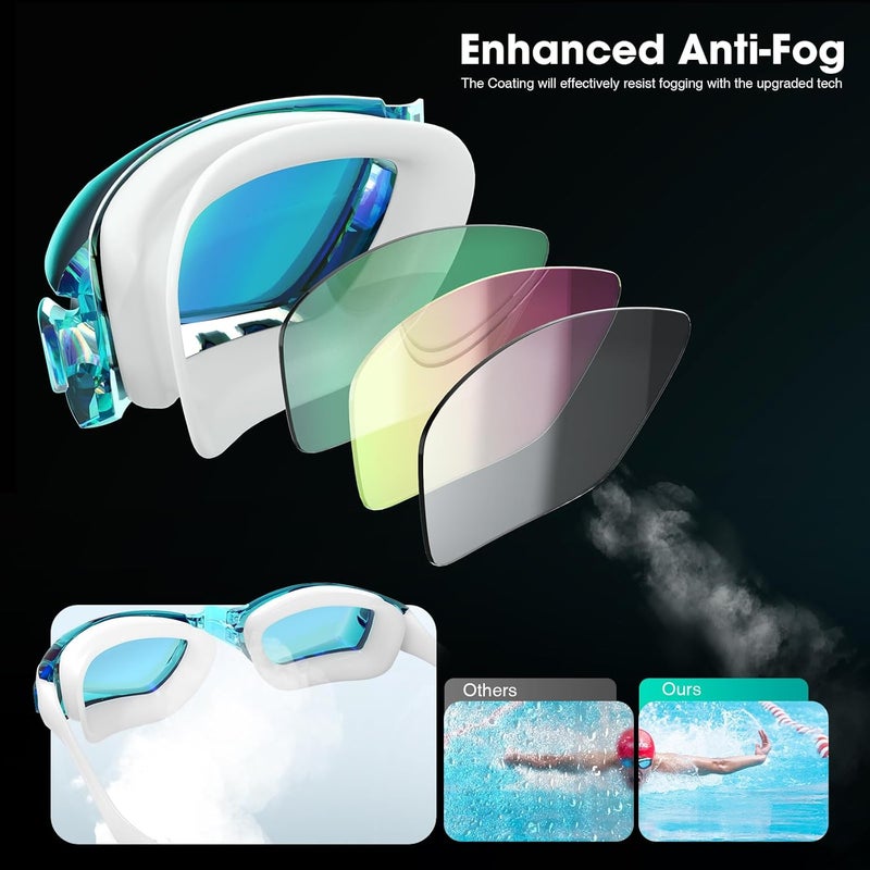 Braylin Swim Goggles, 2-Pack Swimming Goggles, Anti Fog, No Leaking For Adult Women Men Youth - Image 3